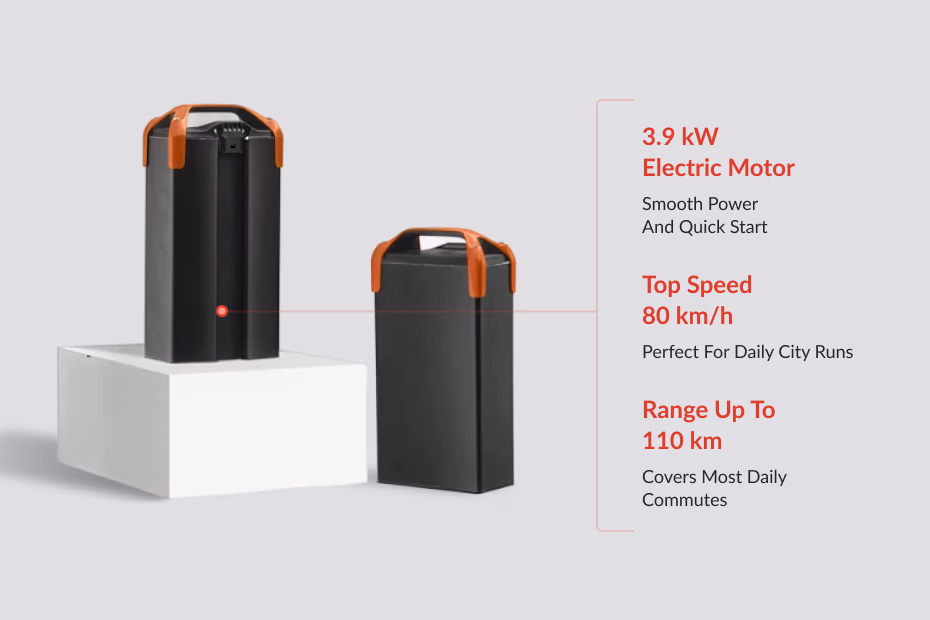 Vida VX2 Plus 4.4 kWh